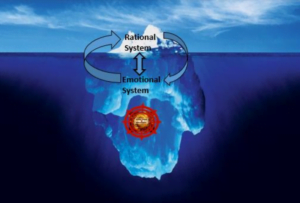 A New Way of Thinking White Paper